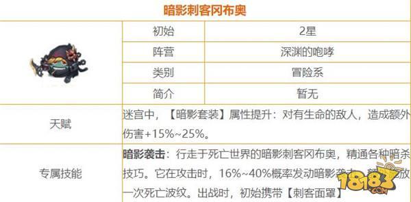 不思议迷宫暗影刺客冈布奥在哪 暗影刺客冈布奥属性