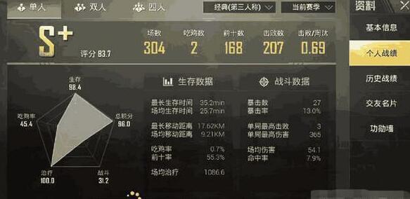 刺激战场战神