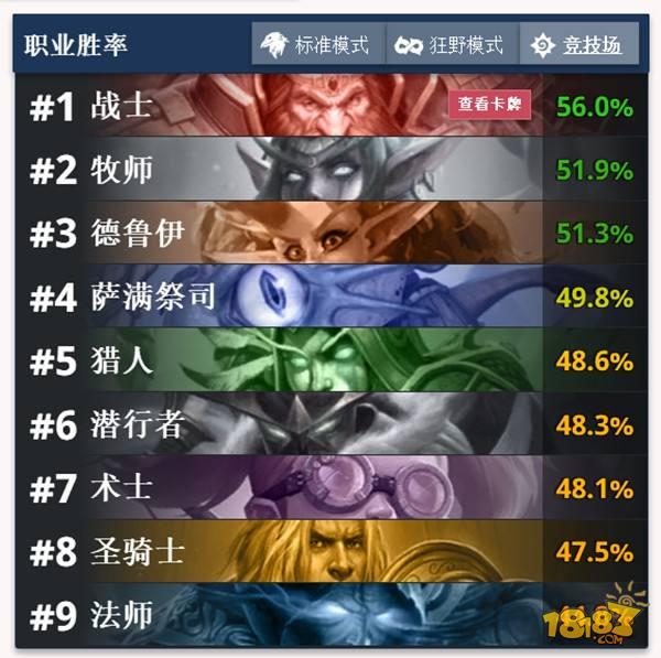 爐石傳說雙職業(yè)競技場