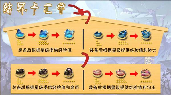 阴阳师结界寄养
