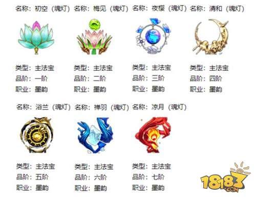 教你如何玩转墨韵 蜀门手游墨韵职业双流派详解