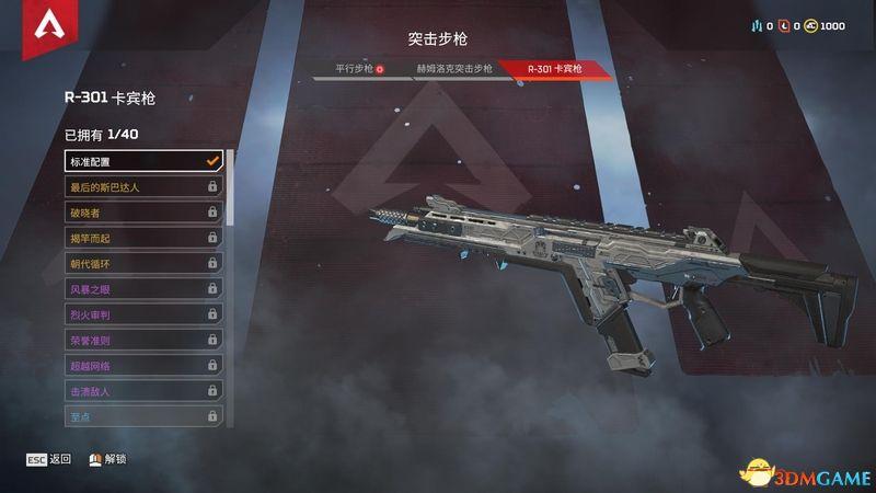 《Apex英雄》 圖文生存指南 全角色全武器及地圖資源詳解