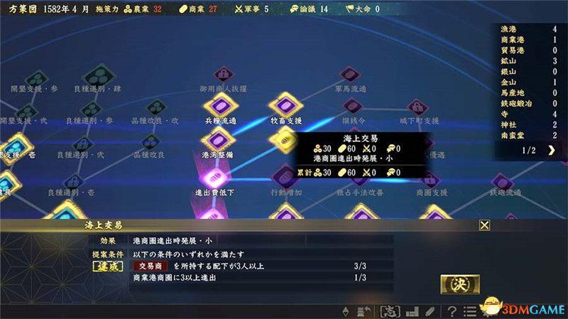 《信长之野望：大志》威力加强版 新增改动+系统详解+全言行录及事件触发条件