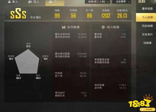 刺激战场无敌战神的真正实力 玩家直接就给跪了