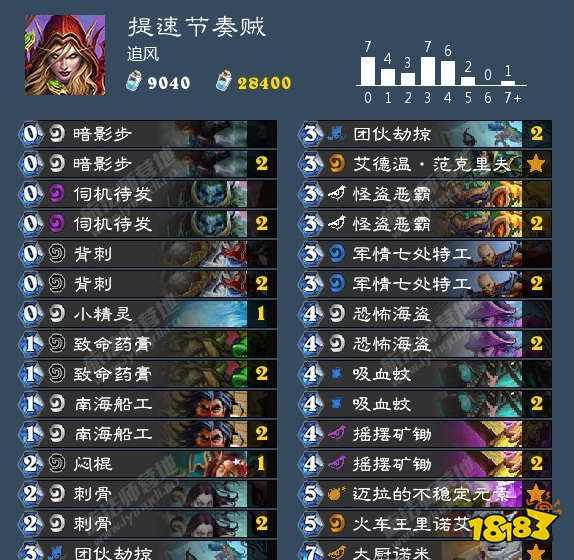 后起之秀，极限抢脸节奏贼