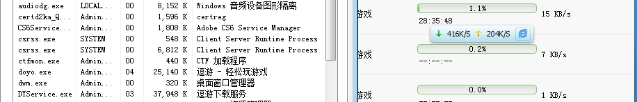進(jìn)程狀態(tài)