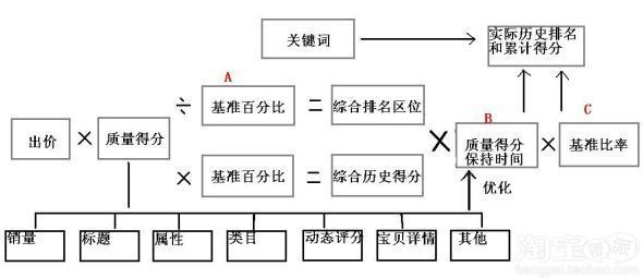 極品飛車16：亡命天涯——預(yù)告片很給力啊