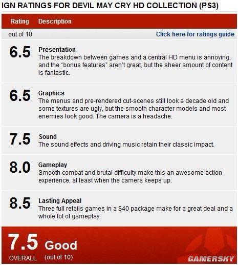 《鬼泣HD》获IGN 7.5分好评 经典冷炒饭依然香