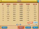 怪物世界——竞技场创建游戏