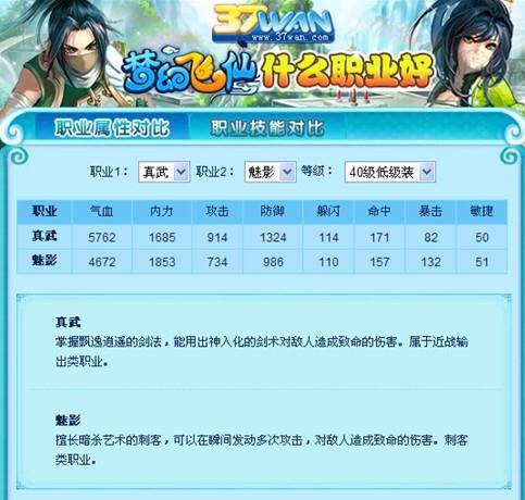 梦幻飞仙最新图片