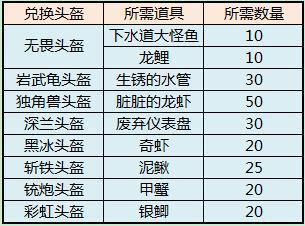 库库马力最新图片