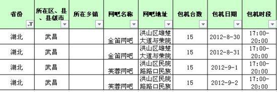 湖北