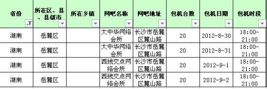 湖南