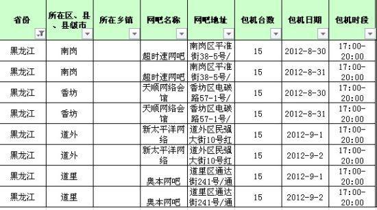 黑龍江