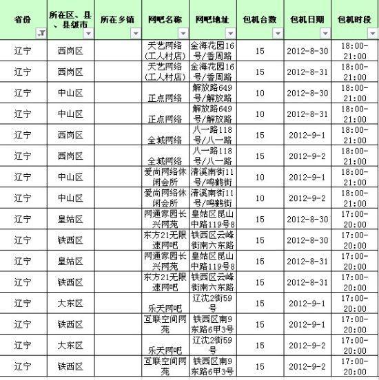 遼寧