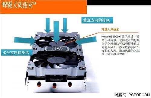 可拆卸風(fēng)扇映眾GTX660Ti冰龍版評測