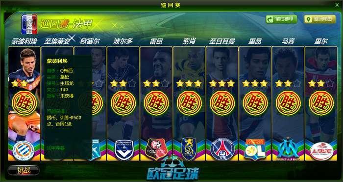 綠茵勁旅 《歐冠足球》之法甲新科冠軍蒙彼利埃