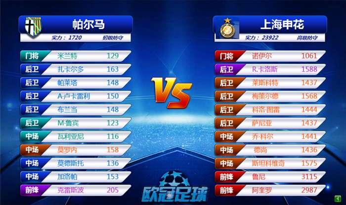 《欧冠足球》绿茵劲旅之帕尔马