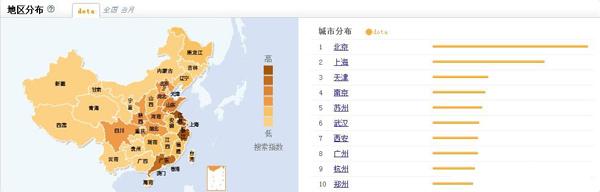 为什么我们现在还在打《DotA》？看网友深度分析