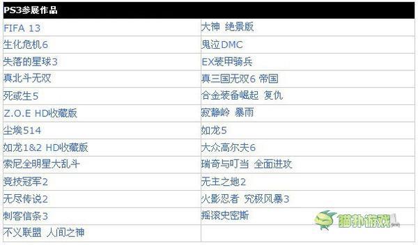 TGS2012索尼豪华阵容参展！新作多达50余款(3)
