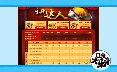 Q寵大樂(lè)斗,樂(lè)斗達(dá)人最新圖片