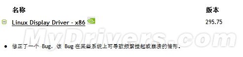 NVIDIA发布Linux版显卡驱动295.75版
