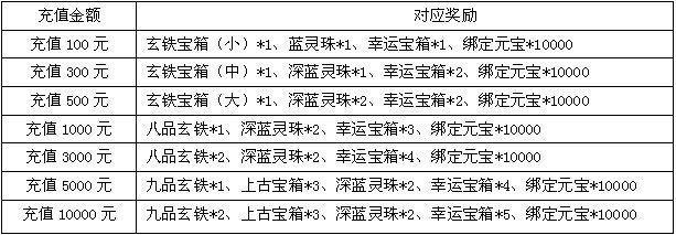 再見(jiàn)十品玄鐵 9377《赤月》風(fēng)起云涌再變幻