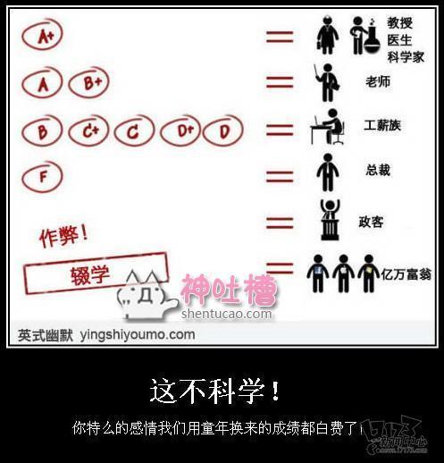 吐槽,吐槽集,神吐槽最新图片
