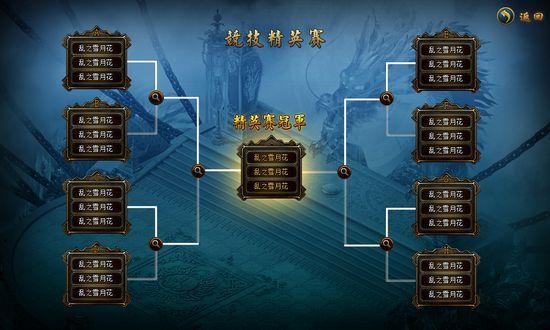 《創(chuàng)世九州》12月內(nèi)測版5大特色搶先看