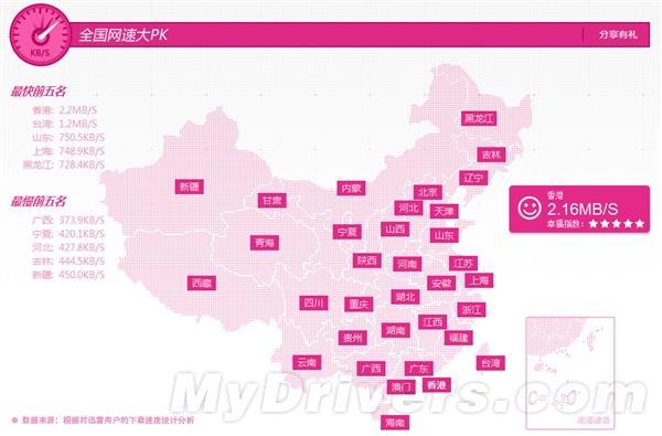 迅雷最热门下载揭晓：李宗瑞自拍和泷泽萝拉大作