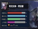 LOL戴安娜打野出装攻略——美服高玩