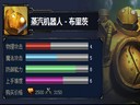 LOL布里茨出装天赋技能打野全攻略
