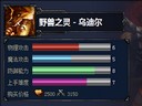 LOL乌迪尔天赋与符文选择推荐