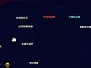 魔方世界 90级金装的地图种子获取方法