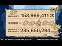 黑默丁格大猜想：迅捷斥候提莫深度剖析