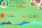LOL艾欧尼亚钻石玩家分享：教你如何去上分