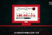 CF枪王排位系统宣传片