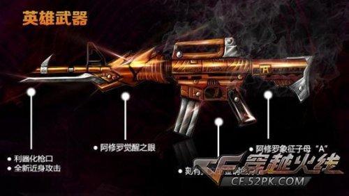 CF預(yù)言下個(gè)新英雄武器修羅之怒M4