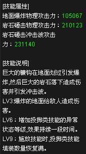 DNF全职业觉醒技能综合排行 瞎子夺冠