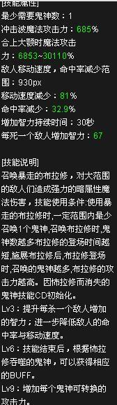 DNF全职业觉醒技能综合排行 瞎子夺冠