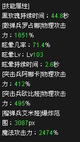 DNF全职业觉醒技能综合排行 瞎子夺冠