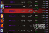 帶來一波充錢狂 斗戰(zhàn)神靈動寶匣究竟怎樣？