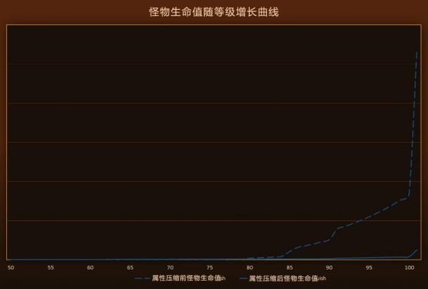 devwatercooler_Graph_MH.jpg