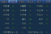 倩女幽魂2侠客心得:论侠叔堆元素抗的可行性