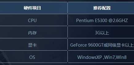 【游戲介紹】