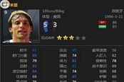 FIFAOL3妖人推荐 那些值得合银卡的前锋