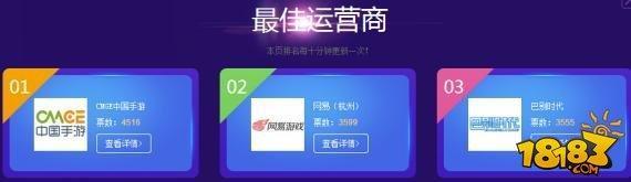 見證精品手游 18183“手游風云榜”火爆進行中