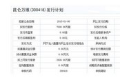 昆仑万维发布招股意向书 拟发行7000万股