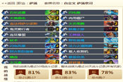 適應(yīng)天梯環(huán)境 81%勝率傳說嗜血薩卡組