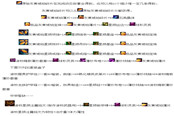 激战2迈古玛之门灰黄琥珀配方合成汇总